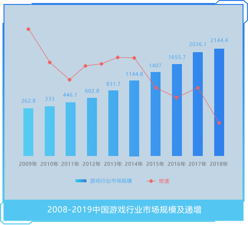 bwin官网登录入口